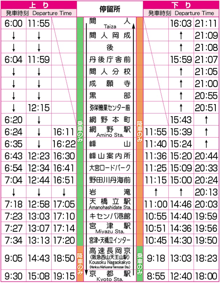 京都到天橋立高速巴士時刻表
